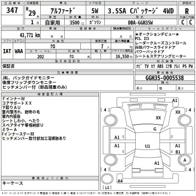 Toyota ALPHARD  с аукциона в Японии