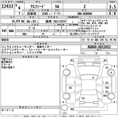 Toyota ALPHARD  с аукциона в Японии