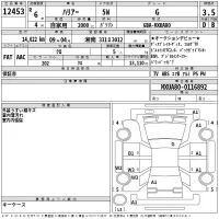 Toyota HARRIER лот № 12453 оценка 3.5  с аукциона в Японии 2