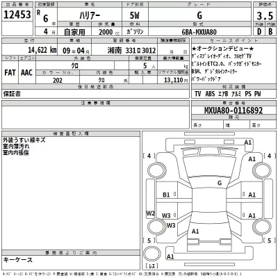 Toyota HARRIER  с аукциона в Японии