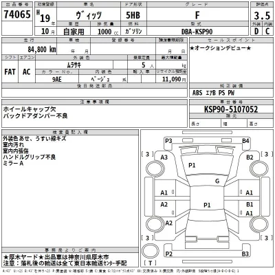 Toyota VITZ  с аукциона в Японии