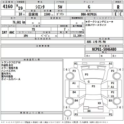 Toyota SIENTA  с аукциона в Японии