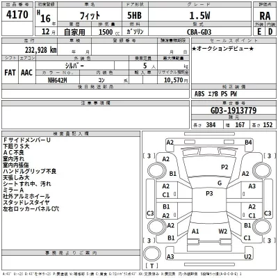 Honda FIT  с аукциона в Японии