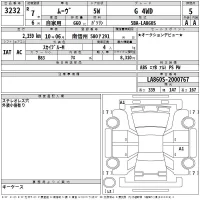 Daihatsu MOVE лот № 3232 оценка 5  с аукциона в Японии 2