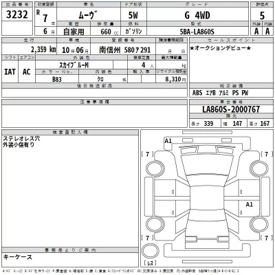 Daihatsu MOVE  с аукциона в Японии