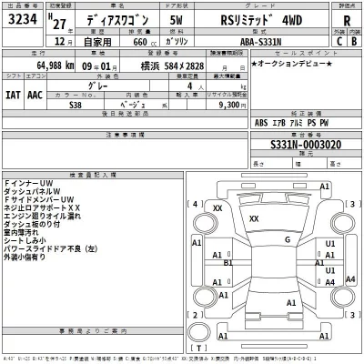 Subaru GOLF ALLTRACK  с аукциона в Японии
