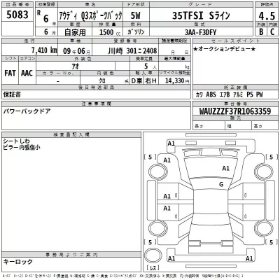 Audi Q3  с аукциона в Японии