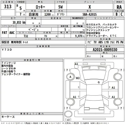 Daihatsu ROCKY  с аукциона в Японии
