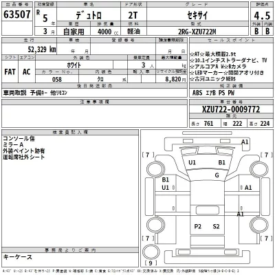 Hino DUTRO  с аукциона в Японии