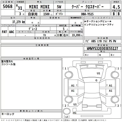 BMW MINI  с аукциона в Японии