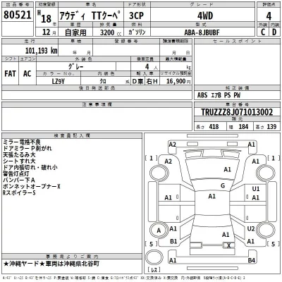 Audi TT  с аукциона в Японии