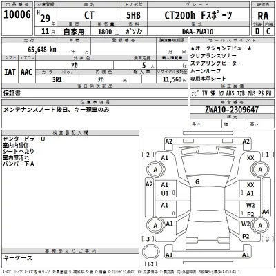 Lexus CT  с аукциона в Японии