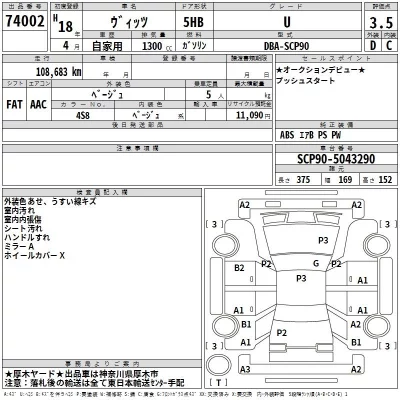 Toyota VITZ  с аукциона в Японии