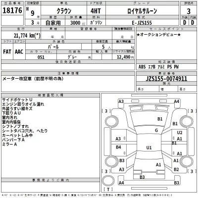 Toyota CROWN  с аукциона в Японии