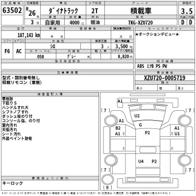Toyota DYNA  с аукциона в Японии