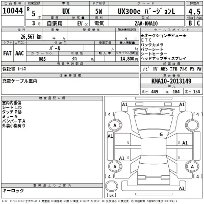 Lexus UX  с аукциона в Японии