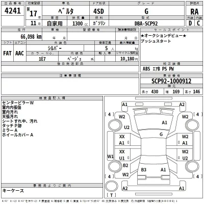 Toyota BELTA  с аукциона в Японии