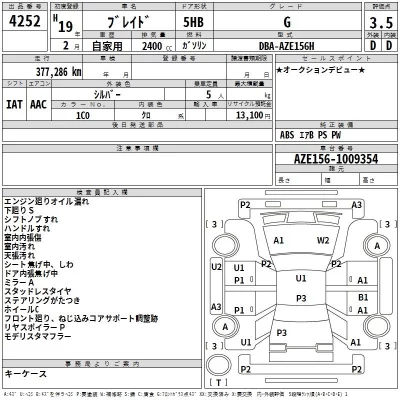 Toyota BLADE  с аукциона в Японии