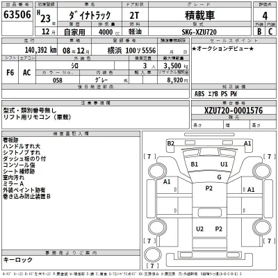 Toyota DYNA  с аукциона в Японии
