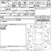 Fiat 500 лот № 5062 оценка 4.5  с аукциона в Японии 2
