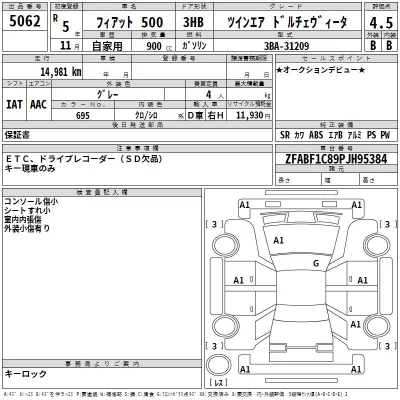 Fiat 500  с аукциона в Японии