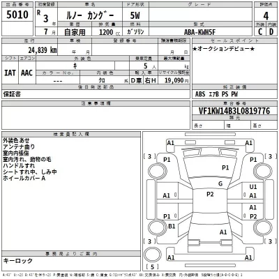 Renault KANGOO  с аукциона в Японии