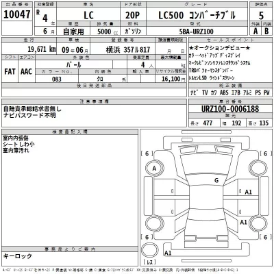 Lexus LC  с аукциона в Японии