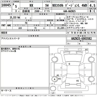 Lexus NX  с аукциона в Японии