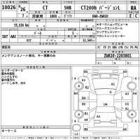 Lexus CT лот № 10026 оценка RA  с аукциона в Японии 2
