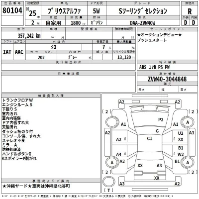 Toyota PRIUS ALPHA  с аукциона в Японии