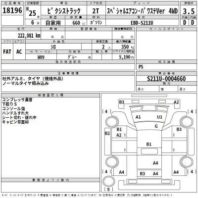 Toyota PIXIS TRUCK  с аукциона в Японии