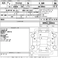 Toyota YARIS CROSS лот № 425 оценка RA  с аукциона в Японии 2