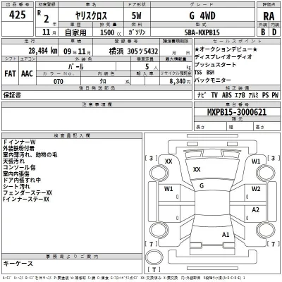 Toyota YARIS CROSS  с аукциона в Японии