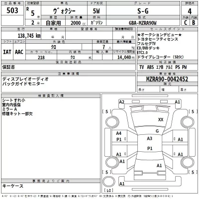 Toyota VOXY  с аукциона в Японии