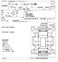 Volkswagen GOLF лот № 20329 оценка 3.5  с аукциона в Японии 9