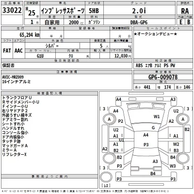 Subaru IMPREZA  с аукциона в Японии