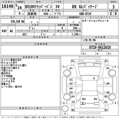 Nissan CLIPPER VAN  с аукциона в Японии