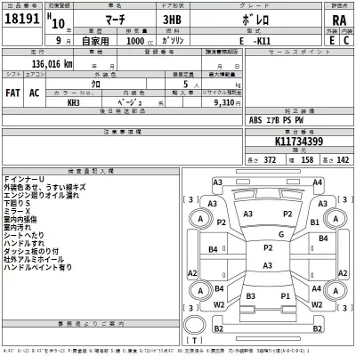 Nissan MARCH  с аукциона в Японии