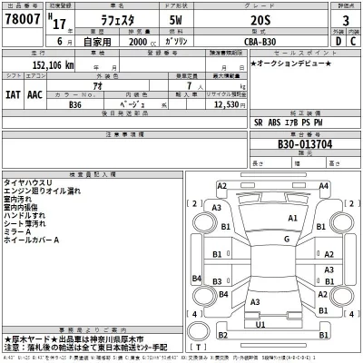 Nissan LAFESTA  с аукциона в Японии