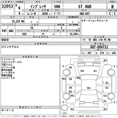 Subaru IMPREZA  с аукциона в Японии