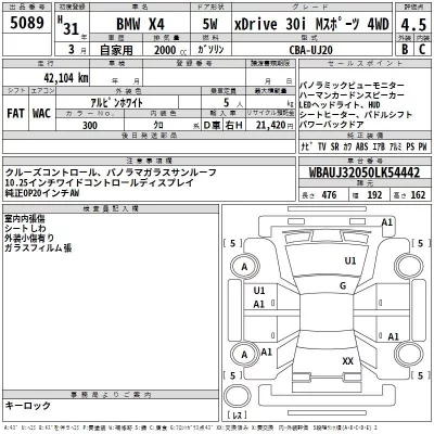 BMW X4  с аукциона в Японии