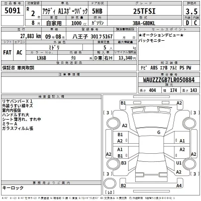 Audi A1  с аукциона в Японии