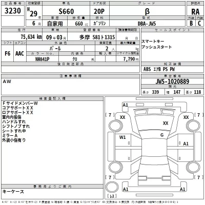 Honda S660  с аукциона в Японии