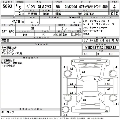 Mercedes-Benz GLA CLASS  с аукциона в Японии