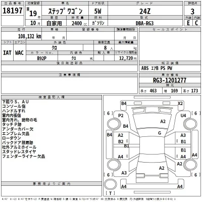 Honda STEP WAGON  с аукциона в Японии