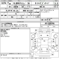 Honda N BOX SLASH лот № 3276 оценка 3.5  с аукциона в Японии 2