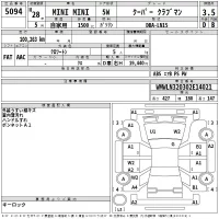 BMW MINI лот № 5094 оценка 3.5  с аукциона в Японии 2