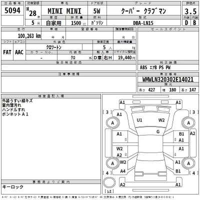 BMW MINI  с аукциона в Японии
