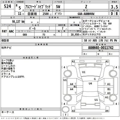 Toyota ALPHARD  с аукциона в Японии