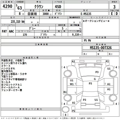 Toyota CROWN  с аукциона в Японии